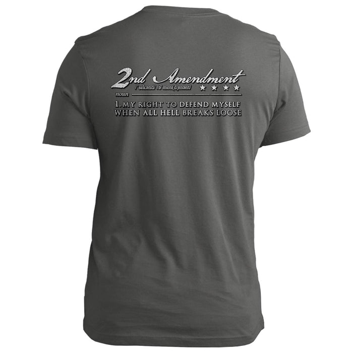 2nd Amendment Definition