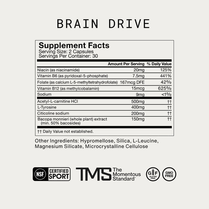 A Supplement Facts panel for Brain Drive is shown on a white background. Text on the image reads: “BRAIN DRIVE” “Supplement Facts” “Serving Size: 2 Capsules” “Servings Per Container: 30” “Amount Per Serving % Daily Value” “Niacin (as niacinamide) 20mg 125%” “Vitamin B6 (as pyridoxal-5-phosphate) 7.5mg 441%” “Folate (as calcium L-5-methyltetrahydrofolate) 167mcg DFE 42%” “Vitamin B12 (as methylcobalamin) 15mcg 625%” “Sodium 9mg <1%” “Acetyl-L-carnitine HCl 500mg ††” “L-Tyrosine 400mg ††”.