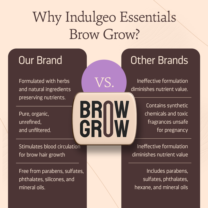 Brow Grow - Brow Growth Wax For Fuller Brows (20g)