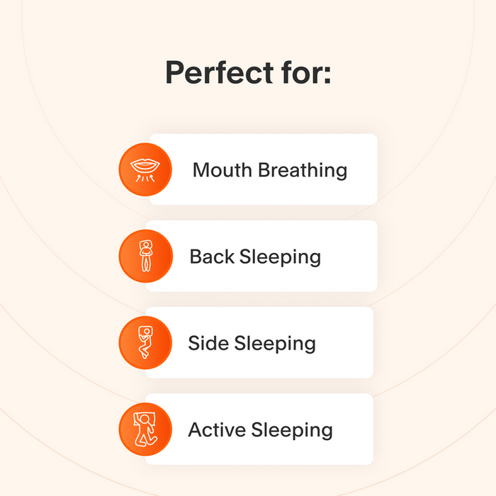 Mouth Breather Kit