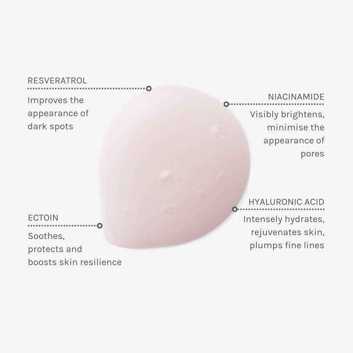 Resveratrol + Niacinamide Serum 30ml