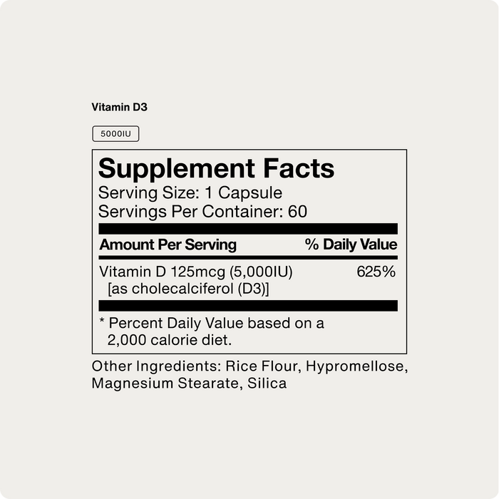 Vitamin D3 supplement facts label on light gray with 5000 IU badge. Serving Size 1 capsule, 60 servings per container. Per serving: Vitamin D 125mcg (5,000 IU) as cholecalciferol (D3) providing 625% Daily Value. Percent Daily Values based on a 2,000 calorie diet. Other ingredients: rice flour, hypromellose, magnesium stearate, silica.