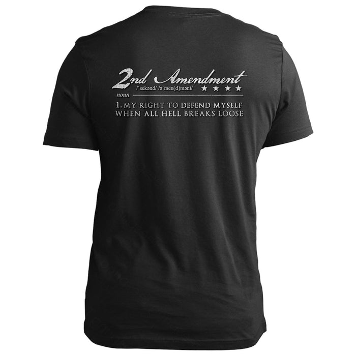 2nd Amendment Definition