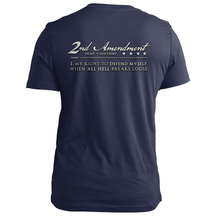 2nd Amendment Definition