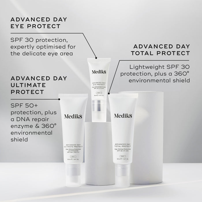 Advanced day protection products are shown with their descriptions. Advanced Day Eye Protect (SPF 30) is highlighted for the eye area, Advanced Day Ultimate Protect (SPF 50+) features a DNA repair enzyme and 360 degree environmental shield, and Advanced Day Total Protect (lightweight SPF 30) provides a 360° environmental shield.