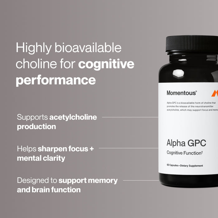 “Momentous Alpha GPC bottle with text: ‘Highly bioavailable choline for cognitive performance. Supports acetylcholine production. Helps sharpen focus + mental clarity. Designed to support memory and brain function.’”