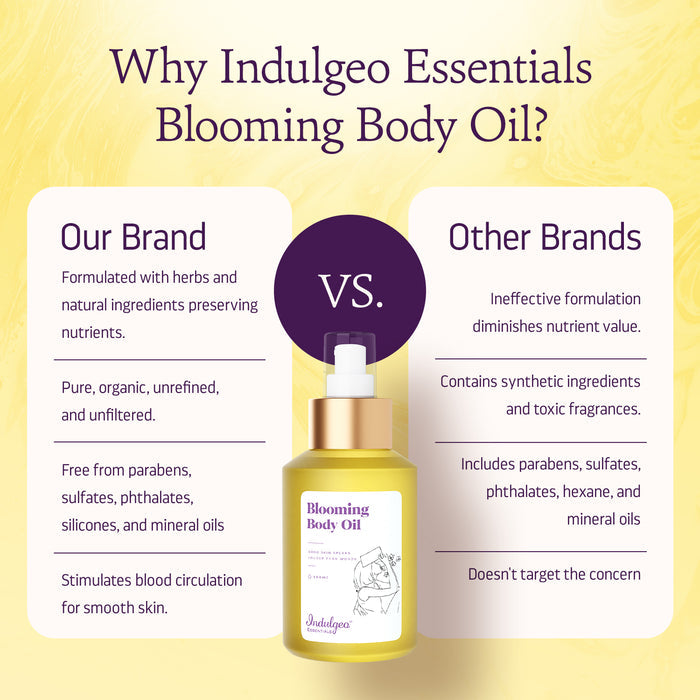 Blooming Body Oil - For Kids Between 7-18 (100ml)