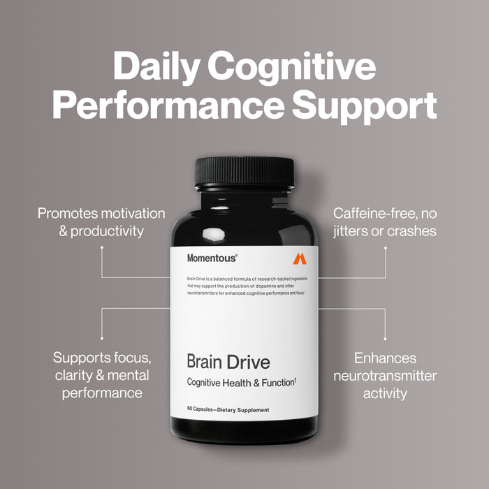 A bottle of Momentous Brain Drive appears centered on a light background with benefit callouts around it. Text on the image reads: “Daily Cognitive Performance Support” “Promotes motivation & productivity” “Supports focus, clarity & mental performance” “Caffeine-free, no jitters or crashes” “Enhances neurotransmitter activity” The bottle label reads: “Momentous®” “Brain Drive is a balanced formula of research-backed ingredients that may support the production of dopamine