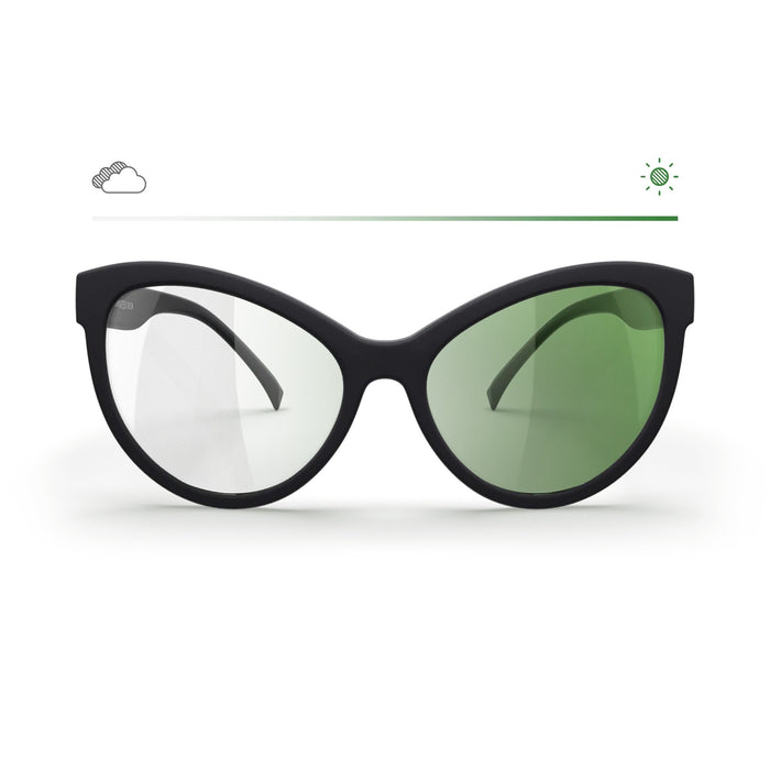 Green Signature