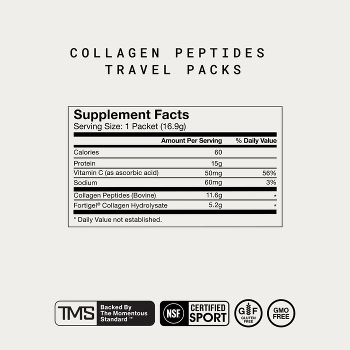 Supplement Facts label titled “Collagen Peptides Travel Packs.” Text includes: “Serving Size: 1 Packet (16.9g). Calories 60. Protein 15g. Vitamin C 50mg (56%). Sodium 60mg (3%). Collagen Peptides 11.6g. Fortigel® 5.2g. Daily Value not established.” Certifications: TMS, NSF Certified Sport, Gluten Free, GMO Free.