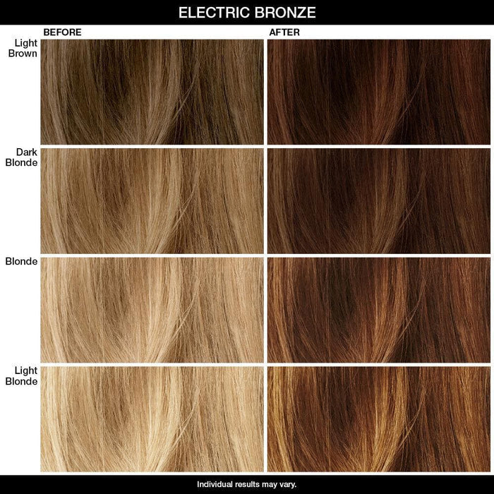 Electric Bronze