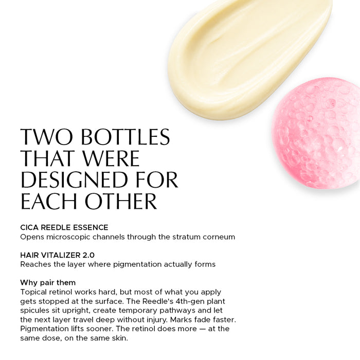 Combo: Encapsulted Cica Reedle Essence + Vitamin A Pro Retinol