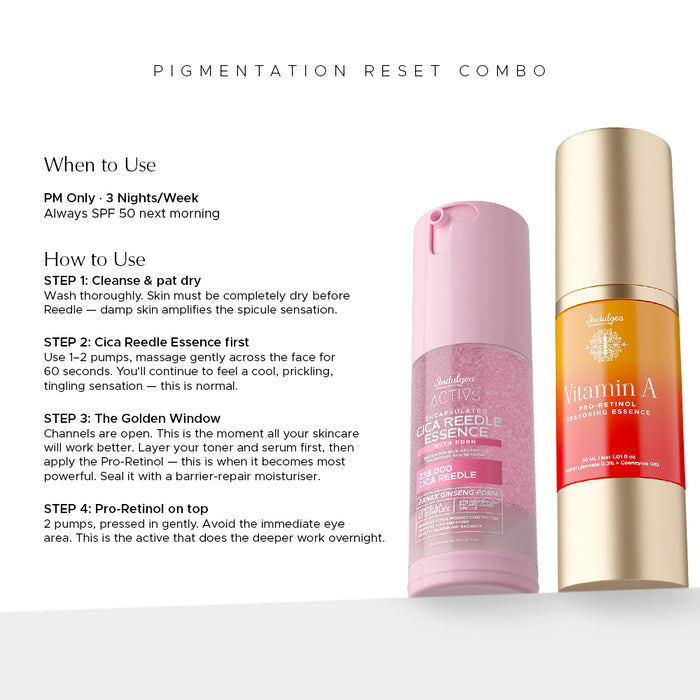 Combo: Encapsulted Cica Reedle Essence + Vitamin A Pro Retinol