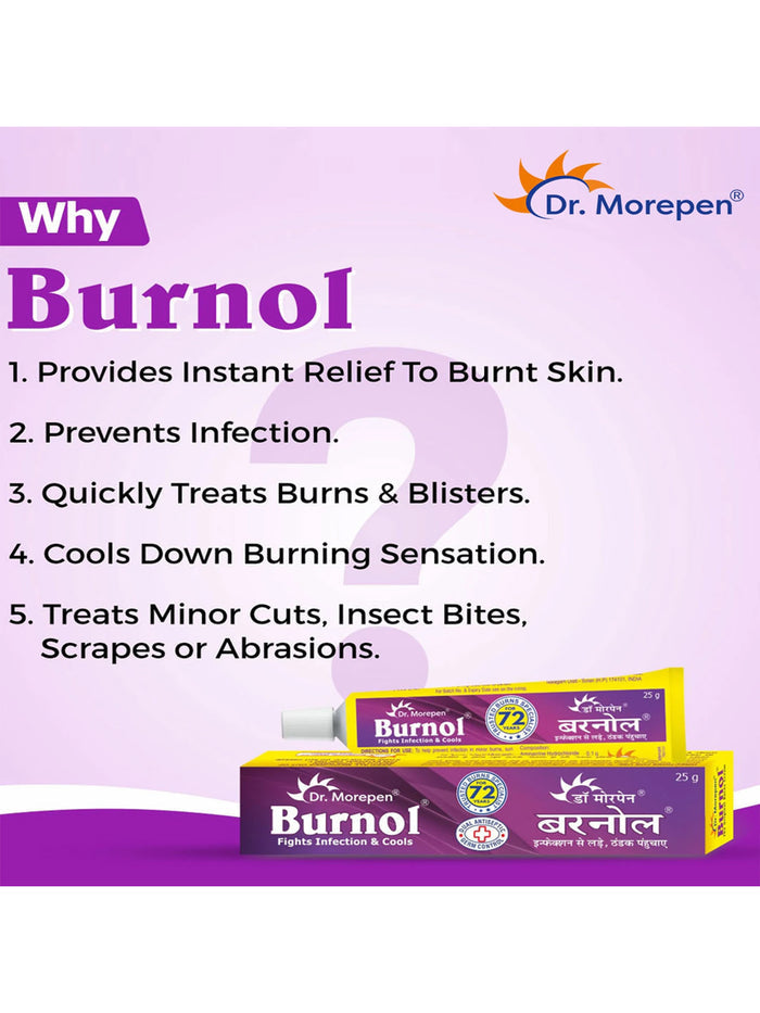 Dr. Morepen Burnol Antiseptic Cream (15 gm)