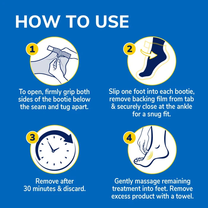 Foot mask how-to-use diagrams showing step-by-step slip-on bootie instructions.
