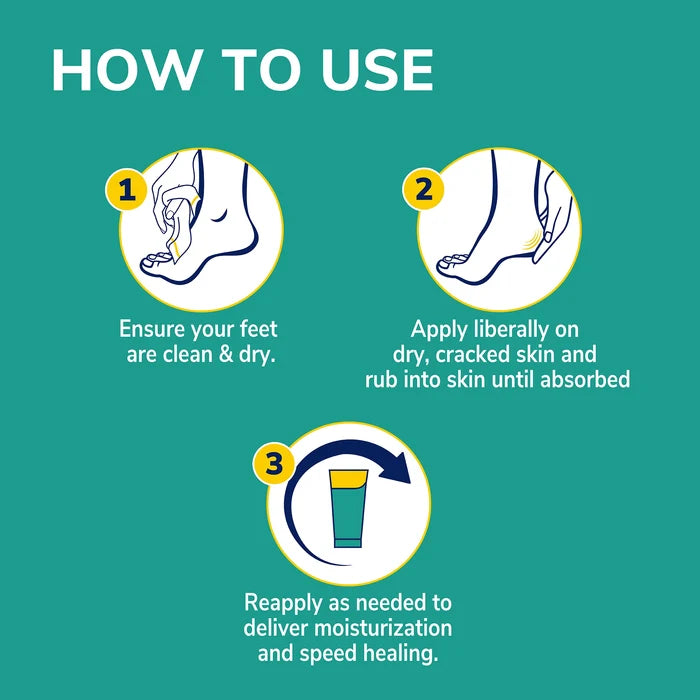 Foot lotion use instructions graphic with steps for clean, apply, and reapply