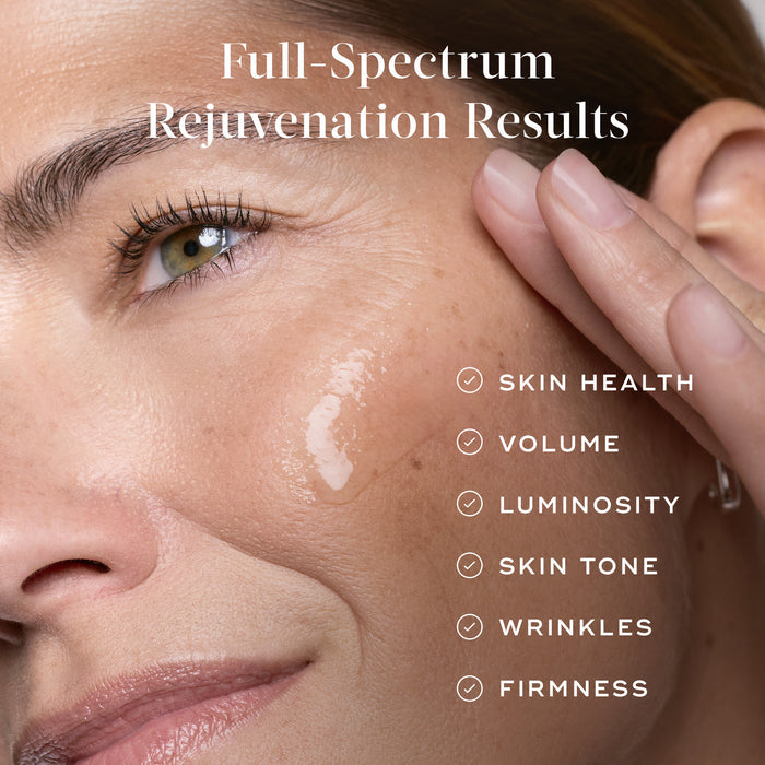 A close-up of a smiling woman applying a clear drop of serum to her cheek. Text reads "Full-Spectrum Rejuvenation Results" next to a checklist with checkmarks for: Skin Health, Volume, Luminosity, Skin Tone, Wrinkles, and Firmness.