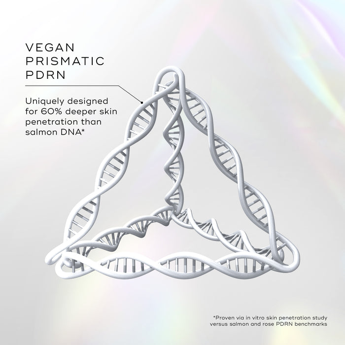 A 3D illustration of a DNA strand folded into a triangular prism shape against a light holographic background. Text titled "VEGAN PRISMATIC PDRN" points to the structure, stating "Uniquely designed for 60% deeper skin penetration than salmon DNA*". A footnote references an in vitro skin penetration study against salmon and rose PDRN benchmarks.