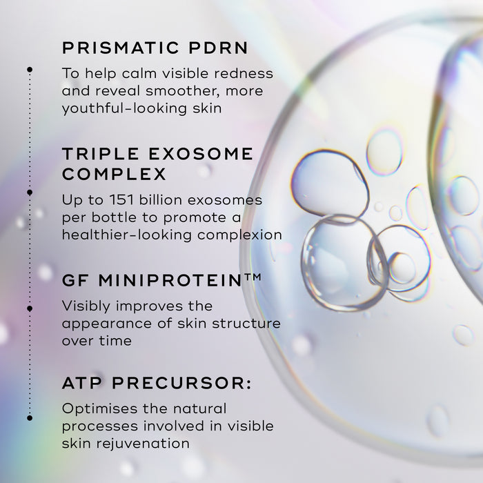 Graphic highlighting key components of Medik8 Exo-PDRN Prismatic+ including prismatic PDRN, triple exosome complex, growth factor MiniProtein and ATP precursor.