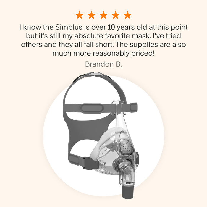 Testimonial praising the Simplus Full Face CPAP Mask for its enduring comfort, reliability, and affordable replacement supplies.