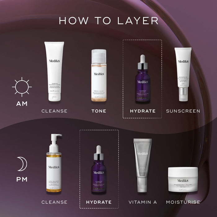 A "How to Layer" guide featuring Medik8 Hydr8 B5 Intense as the 'Hydrate' step for both AM and PM routines. The AM routine starts with Surface Radiance Cleanse (Cleanse), followed by Press & Glow (Tone), Hydr8 B5 Intense (Hydrate), and Advanced Day Ultimate Protect (Sunscreen). The PM routine begins with Lipid-Balance Cleansing Oil (Cleanse), followed by Hydr8 B5 Intense (Hydrate), Crystal Retinal (Vitamin A), and Advanced Night Restore (Moisturise).