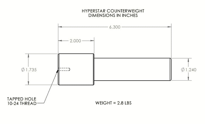 HyperStar Counterweight