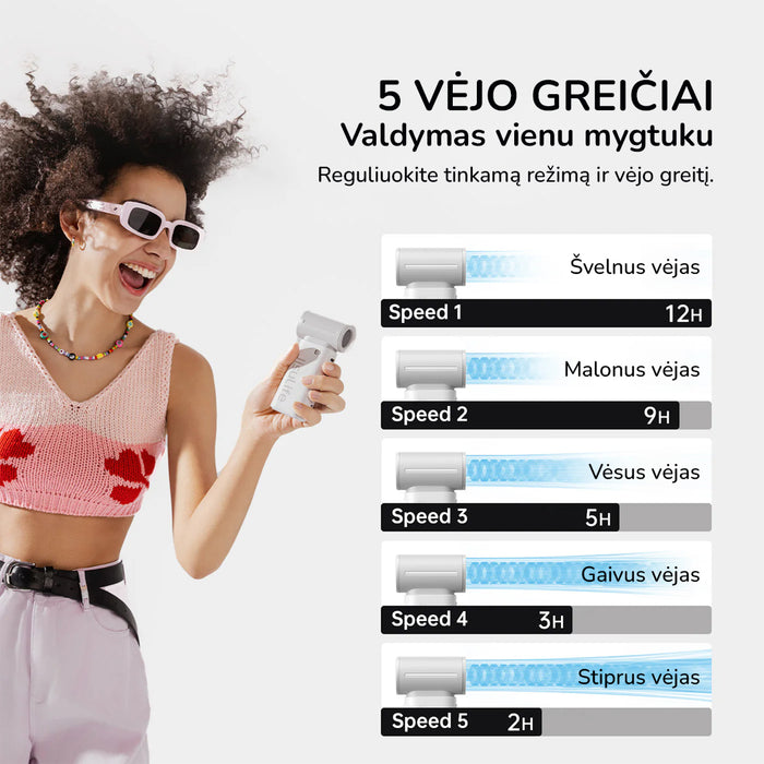 JISULIFE Handheld Fan 9 - nešiojamas ventiliatorius