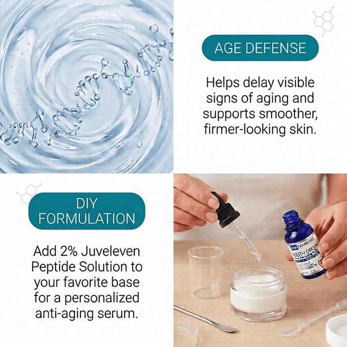 juveleven helps delay the visible signs of aging and supports smoother, firmer-looking skin