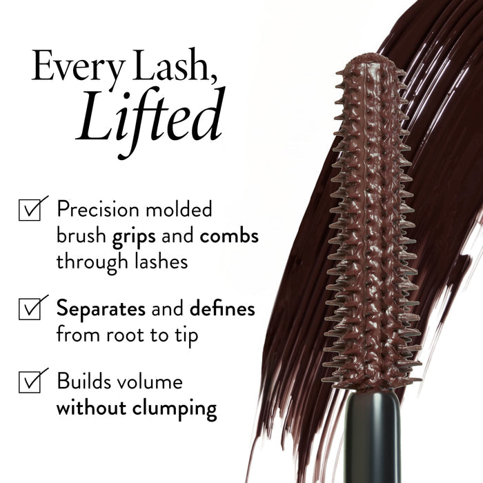 Kajal Longwear Mascara Benefits New