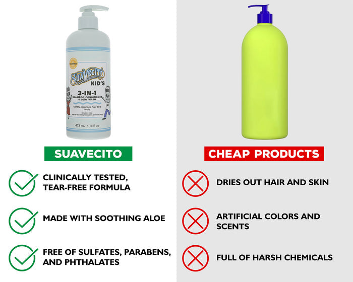 Comparison chart between Suavecito and 'Cheap Products' hair care products on a white background.