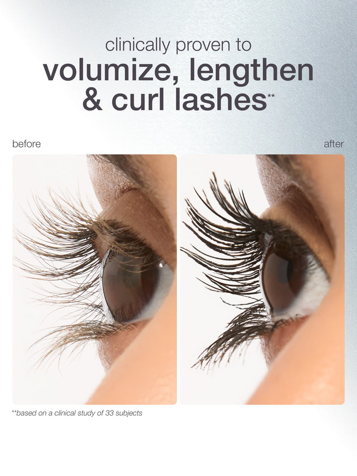 Two close-up images of eyelashes demonstrate a before and after effect. The after lashes appear volumized, lengthened, and curled. Text states: clinically proven to volumize, lengthen & curl lashes**. **based on a clinical study of 33 subjects.
