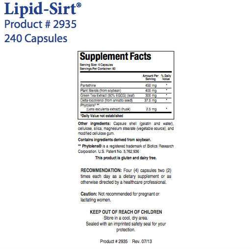 Lipid-Sirt by Biotics Research
