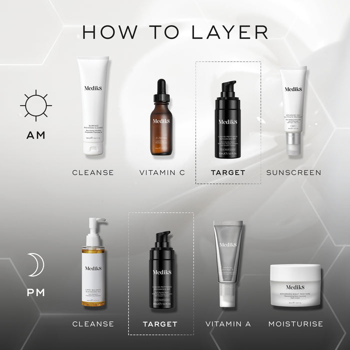 A "HOW TO LAYER" diagram. The AM routine includes Cleanse (Medik8 Surface Radiance Cleanse), Vitamin C (Medik8 C-Tetra Luxe), Target (Medik8 Liquid Peptides Advanced MP), and Sunscreen (Medik8 Advanced Day Total Protect). The PM routine features Cleanse (Medik8 Lipid-Balance Cleansing Oil), Target (Medik8 Liquid Peptides Advanced MP), Vitamin A (Medik8 Crystal Retinal), and Moisturise (Medik8 Advanced Night Restore).