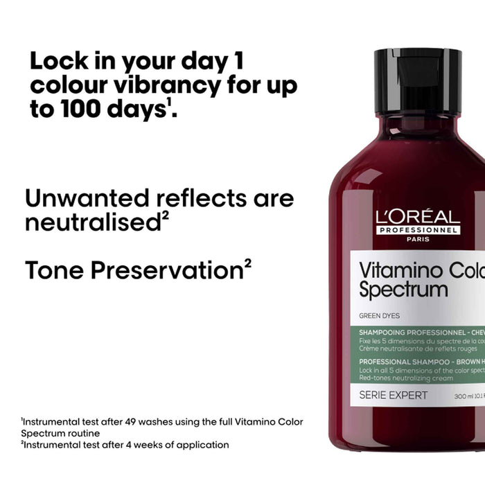 L’Oréal Professionnel Color Spectrum Green Shampoo 300ml