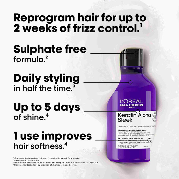 L’Oréal Professionnel Keratin Alpha Sleek Shampoo 300ml