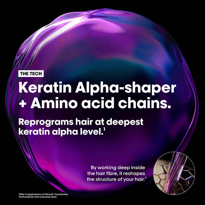 L’Oréal Professionnel Keratin Alpha Sleek Shampoo 300ml