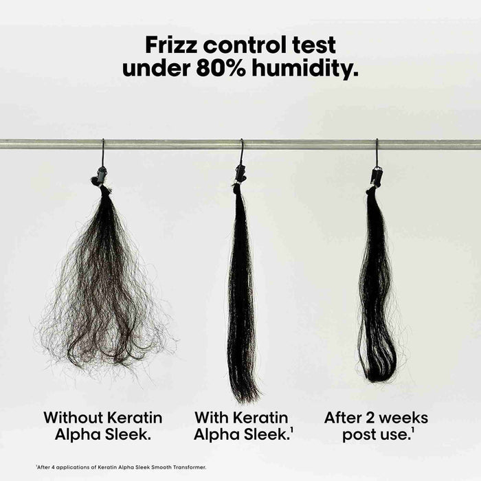 L’Oréal Professionnel Keratin Alpha Sleek Shampoo 300ml