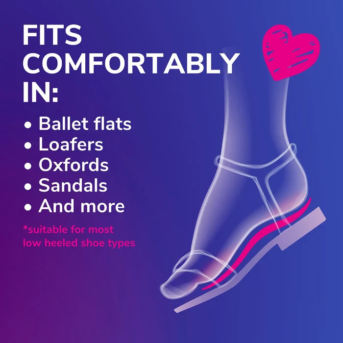3/4 length cushioning insole inserts graphic with foot outline and red support line