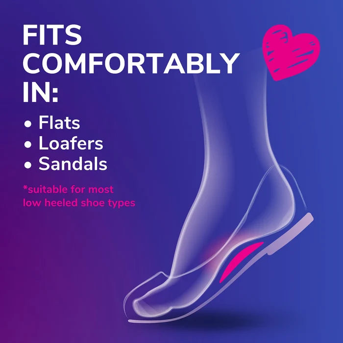 Arch cushioning design for low-heeled flats, loafers, and sandals, shown with shoe silhouette