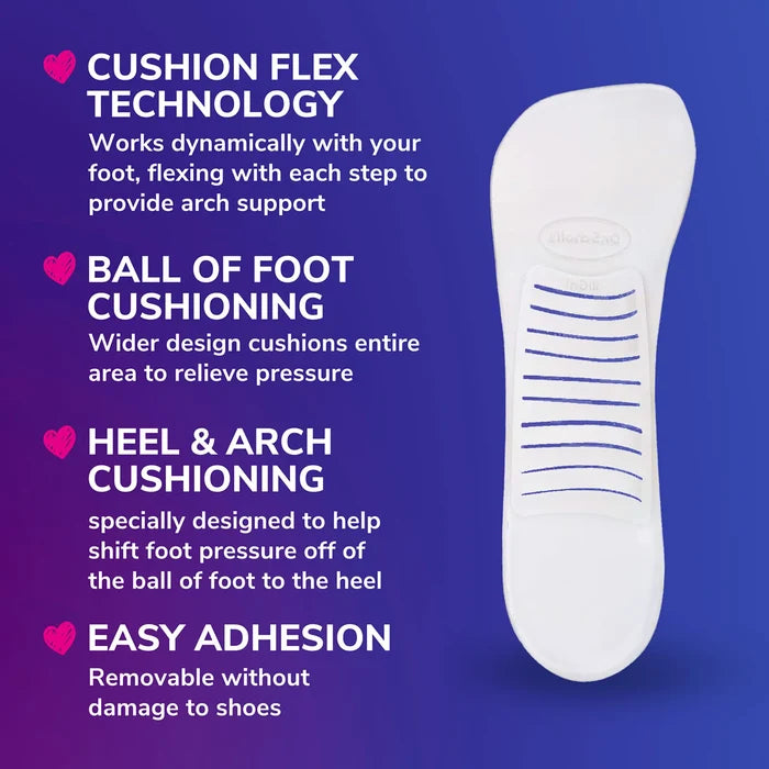 White heel & arch 3/4-length insole with cushioning zones diagram