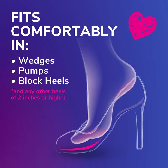 Gel ball-of-foot cushions shown for wedges, pumps, and block heels