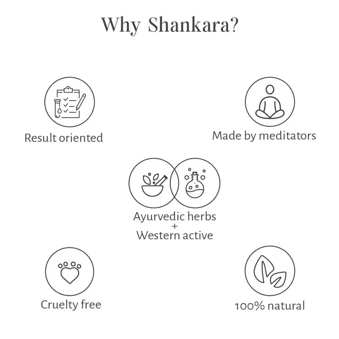 Why Shankara