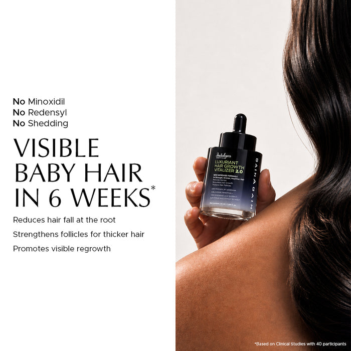 Luxuriant Hair Vitalizer 2.0 | Anti Hairfall Non Oily Hair Growth Serum