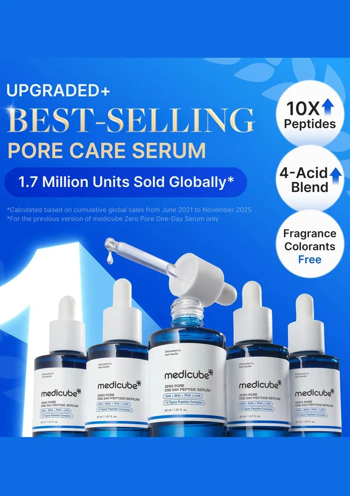 Medicube pore care serum bottles with dropper on a blue background
