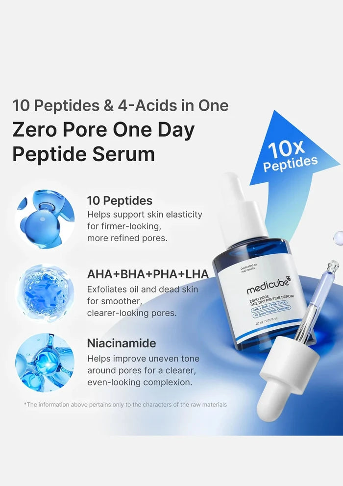 Medicube Zero Pore One Day Peptide Serum with product details on a white background