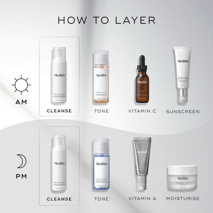 An infographic titled "How To Layer" outlining morning and evening skincare routines. It positions Medik8 Micellar Mousse as the essential "Cleanse" step for both AM and PM.