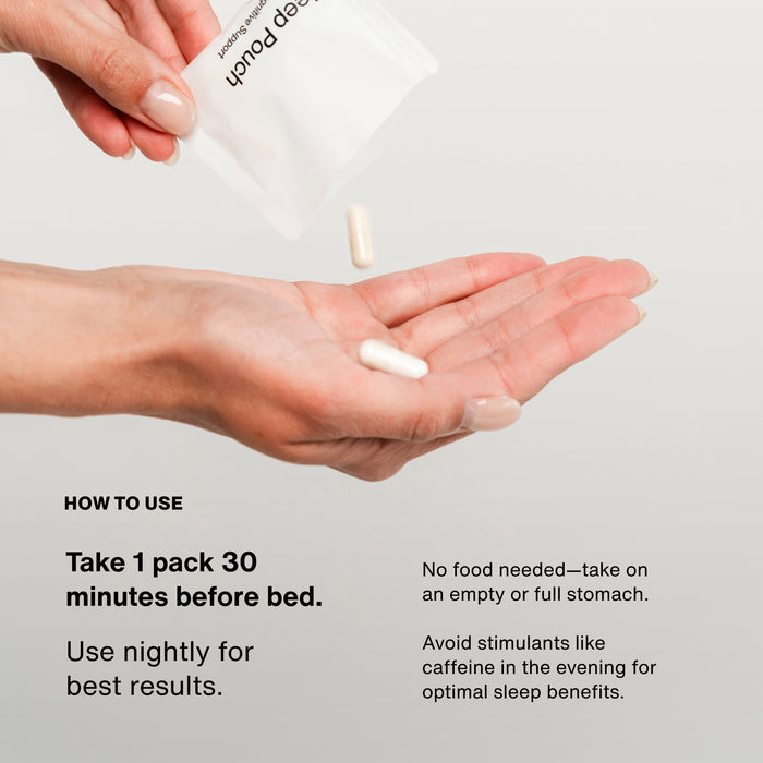 Hand pouring capsules from a Momentous Sleep Pouch with text: Take 1 pack 30 minutes before bed, use nightly for best results.