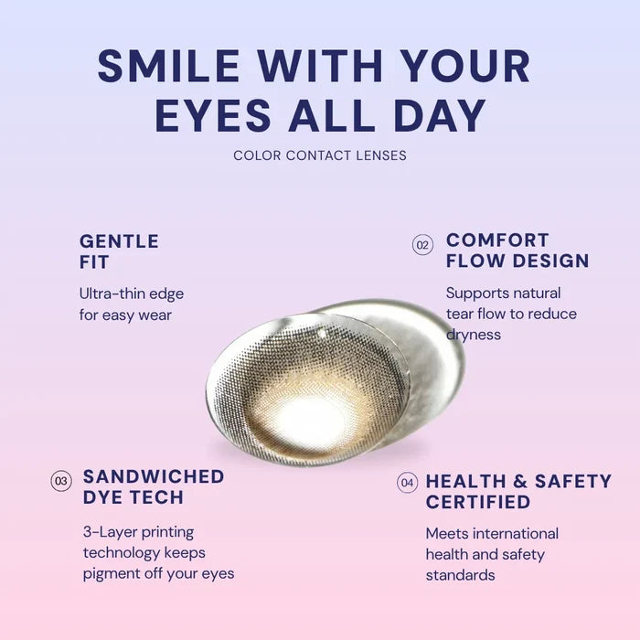 Promotional image for EyeCandys Pink Label Big Ring Brown. Center: close-up of the lens. Around it, four benefits: gentle fit, comfort flow design, sandwiched dye tech, and health & safety certified for doll-like eyes.