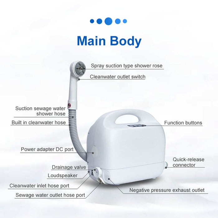 Portable Intelligent Bathing Machine | iElder