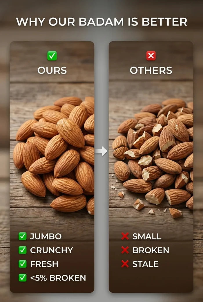 Raw Californian Almonds + Raw Californian Pistachios - Pista Combo